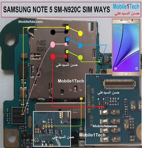 Samsung galaxy sim card problems